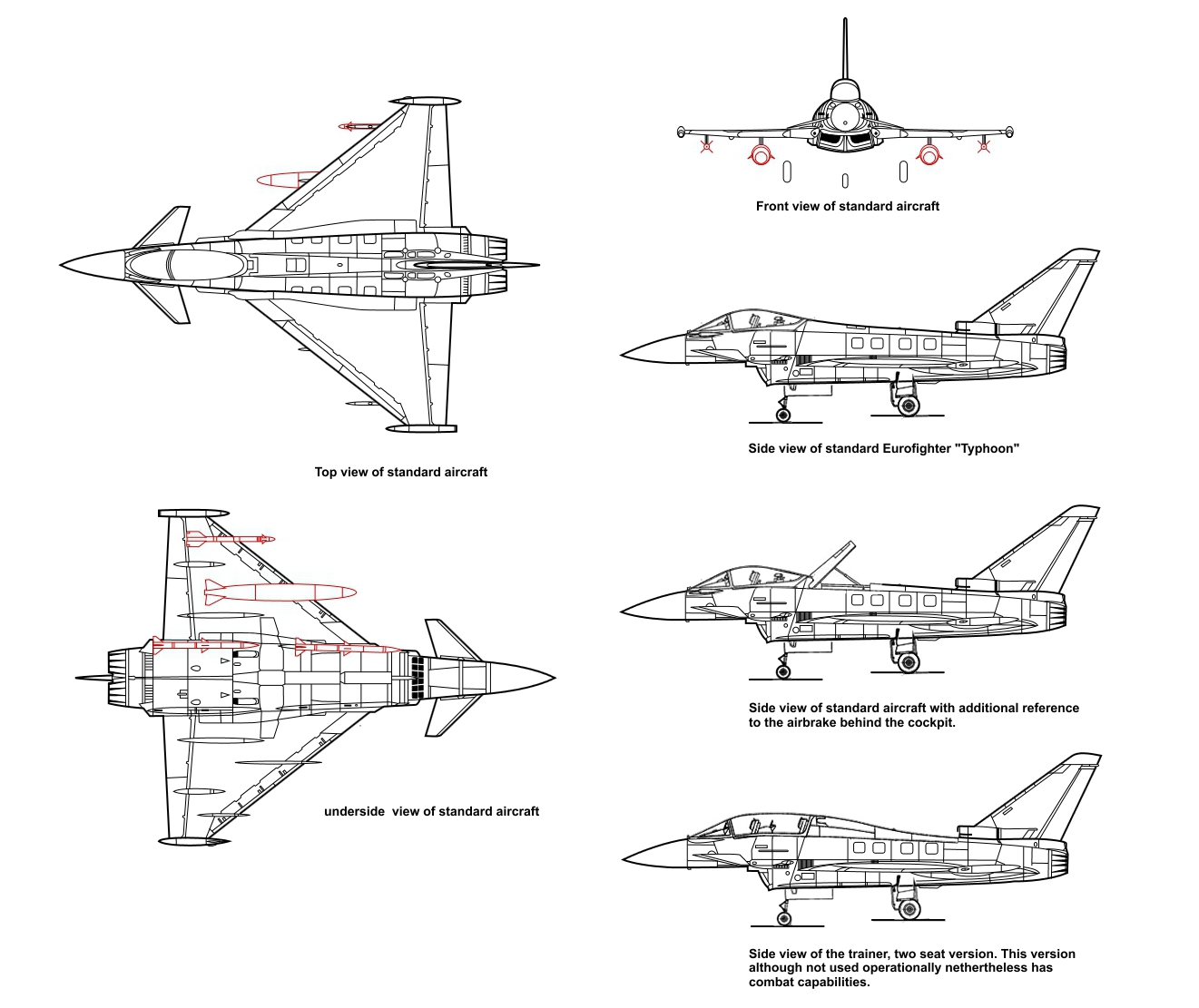 Aircraft Specification Sheet for the Eurofighter